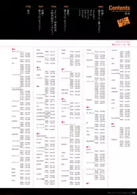 Hadaka Apron Visual Collection