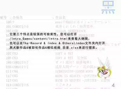 Library Introduction